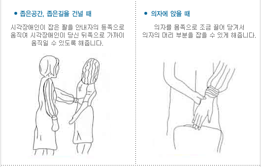 좁은공간, 좁은 길을 걸을때, 시각장애인이 잡은 팔을 안내자의 등쪽으로 움직여 시각장애인이 당신 뒤쪽으로 가까이 움직일 수 있도록 해줍니다. 의자에 앉을때, 의자를 몸쪽으로 조금 당겨서 의자의 머리 부분을 잡을 수 있게 해줍니다.