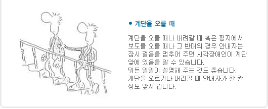 계단을 오를때, 계단을 로를 때나 내려갈 때 혹은 평지에서 보도를 오를 때나 그 반대의 경우 안내자는 잠시 걸음을 멈추어 주면 시각장애인이 계단 앞에 있음을 알 수 있습니다. 뭐든 일일이 설명해 주는 것도 좋습니다. 계단을 오르거나 내려갈 때 안내자가 한칸 정도 앞서 갑니다.